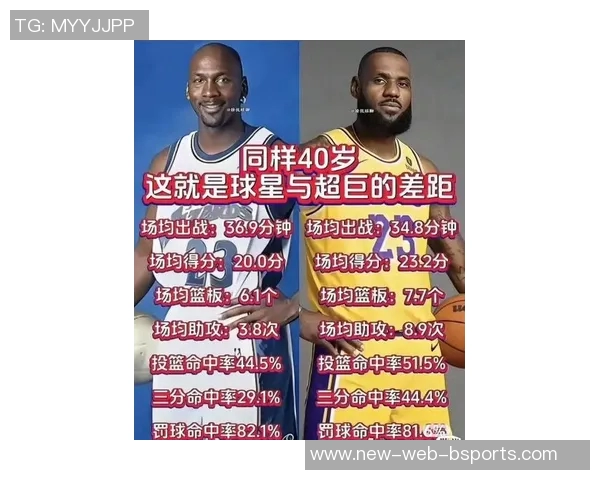 詹姆斯：从篮球巨星到文化偶像的传奇之路与影响力分析