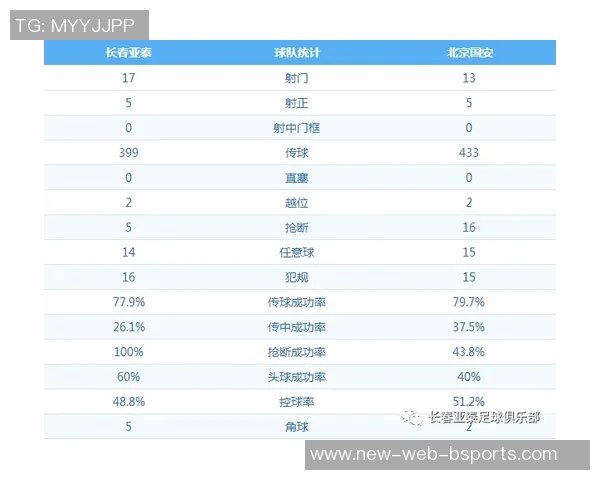 重庆斯威对阵山东精彩直播全程回顾与赛后分析尽在这里